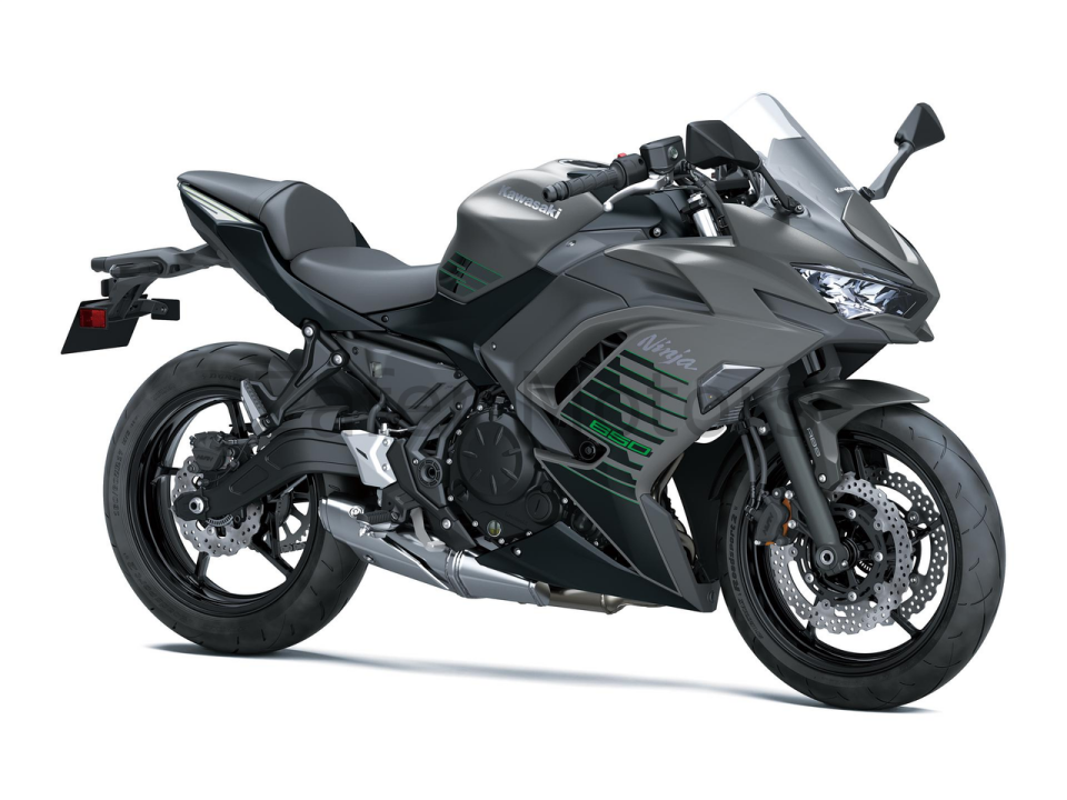 Ninja 650 (2025)